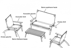 Pièce F (accoudoirs) de Rechange  pour le Salon de jardin pliant PRIMAVERA  